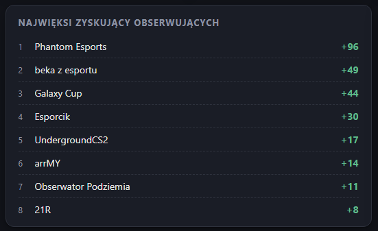 raport xcs2pl