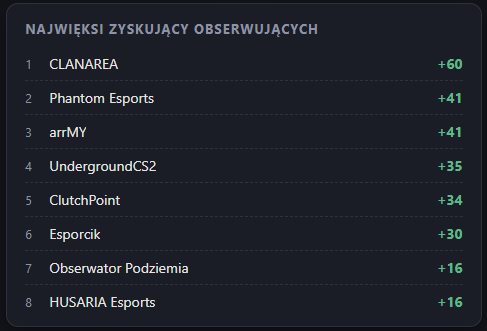 xcs2pl
